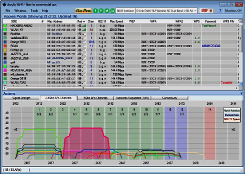 Acrylic Wi-Fi Analyzer Home 4.5.8158 Full Version Download Acrylic Wi-Fi Analyzer Home