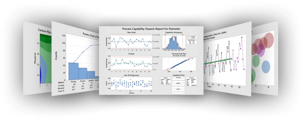 Minitab 17 License Key Full Version incl Registration Code