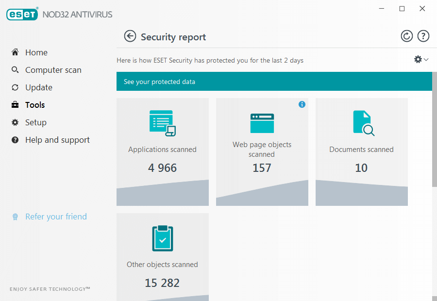 ESET NOD32 Antivirus 12.0.31.0 Full Version ESET NOD32 Antivirus Licence key Full Version