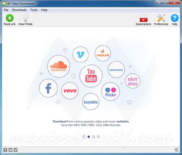 4K Video Downloader License Key