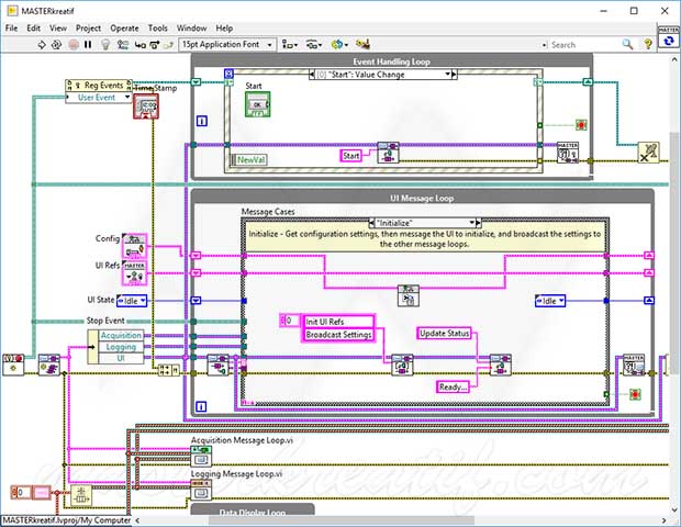 NI LabView 2022 Crack Full Version NI LabView