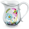 Charles Proxy 5.2.0 Full Version Charles Proxy