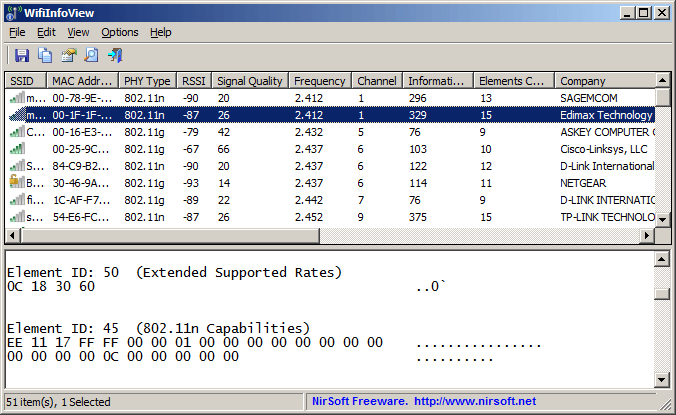 WifiInfoView 2.96 Free Full Activated Screenshot