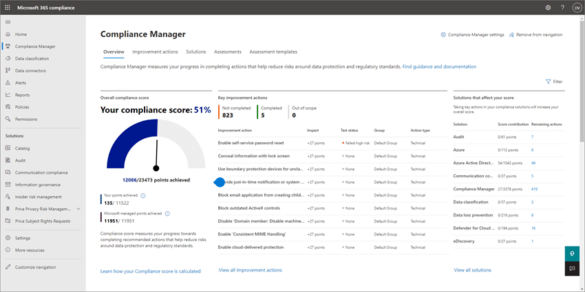 Office 365 Small Business Premium Office 365 Small Business Premium