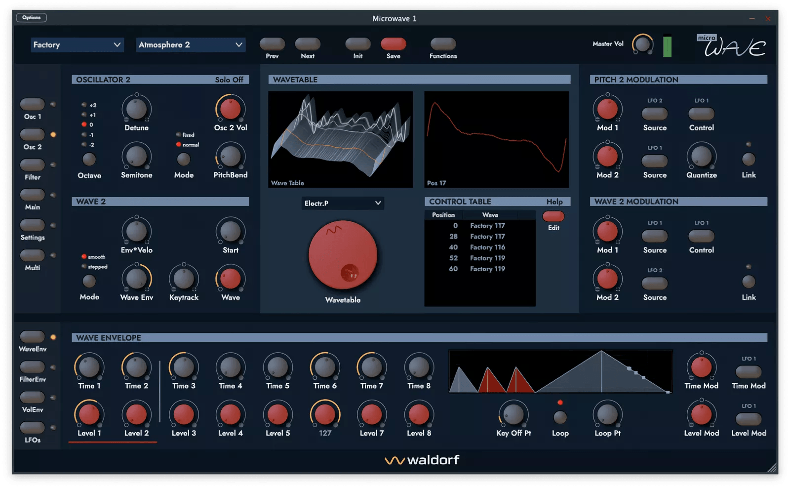 Waldorf Music Microwave 1 v1.2.0 Window Waldorf Music Microwave