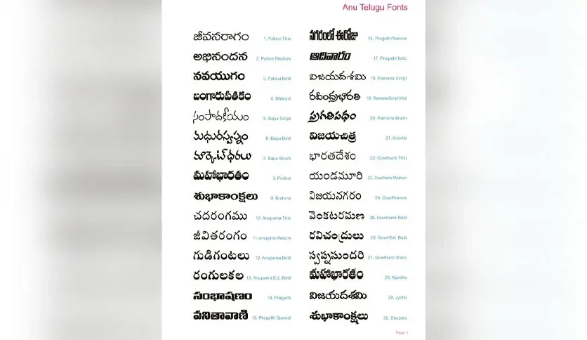 Anu Fonts Anu Fonts