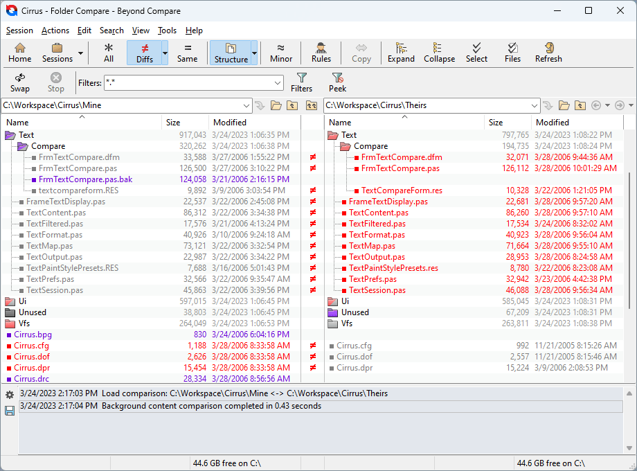 Beyond Compare Beyond Compare