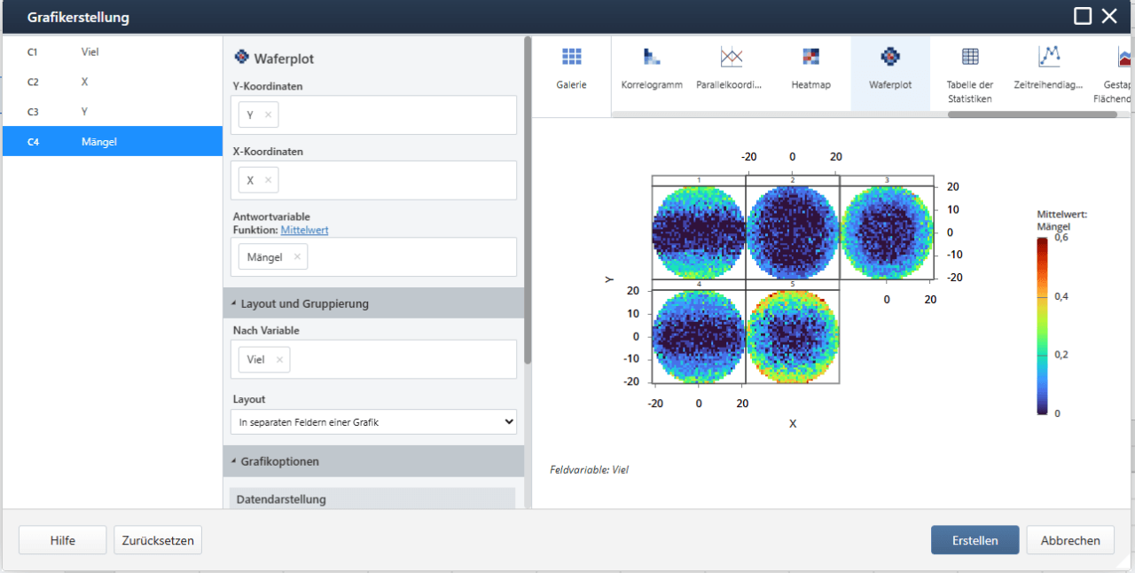 Minitab 22.3 Crack + License Key Free Download Minitab 22.3 Crack