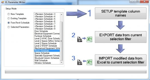 RUSHFORTH Tools for Revit
