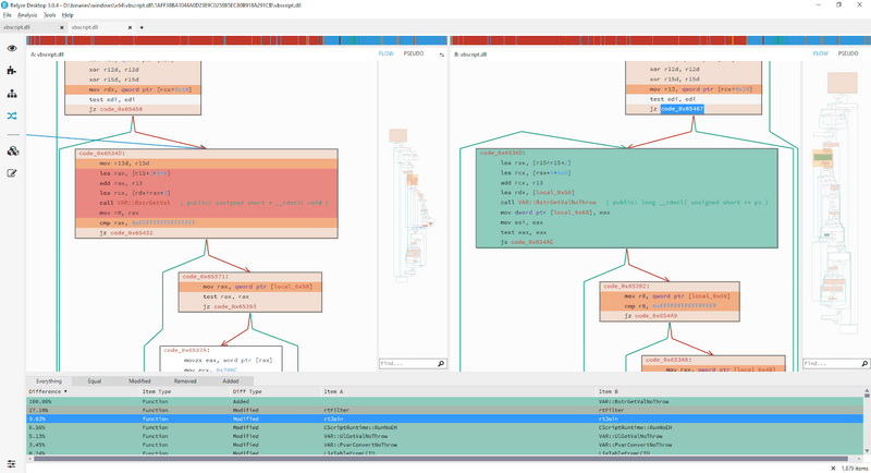 Relyze 4.0.0 for Windows Free Download Relyze Free Download