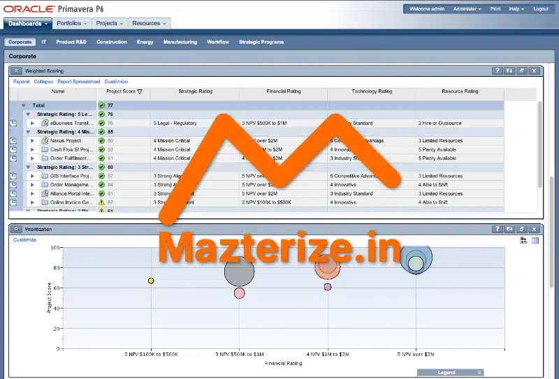 Primavera P6 Download