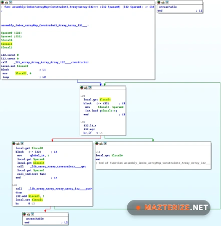 Hex-Rays IDA Pro Free Download