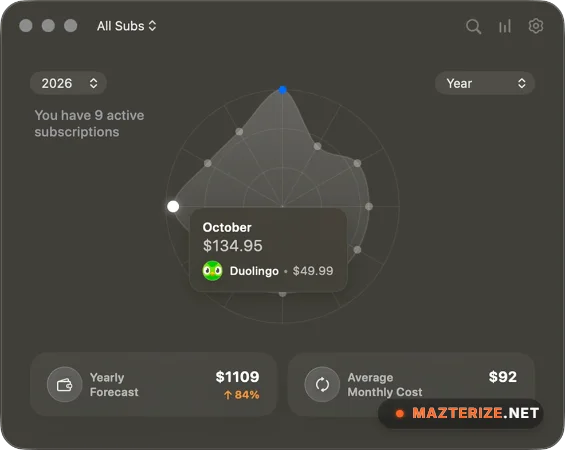 Subscription Day Screenshot 