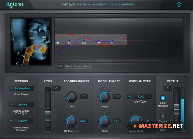Antares Avox Bundle Mac Antares Avox Bundle Mac